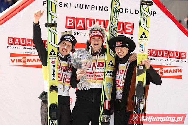 131 Podium Pucharu wiata